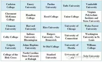广州市旌睿教育咨询服务 为学子点亮未来，为教育注入专业力量